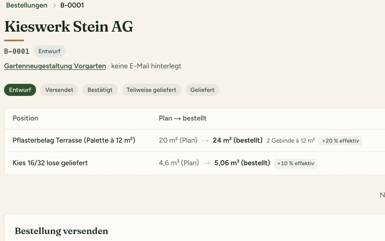 Bestellung beim Kieswerk: Planmenge und Bestellmenge mit Zuschlag und Gebinden