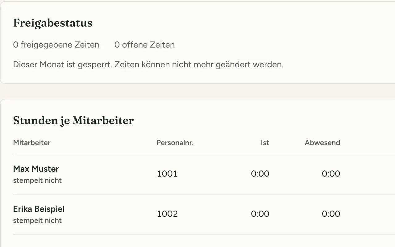 Lohn und Export für Juli: der Monat ist gesperrt, darunter die Stunden je Mitarbeiter