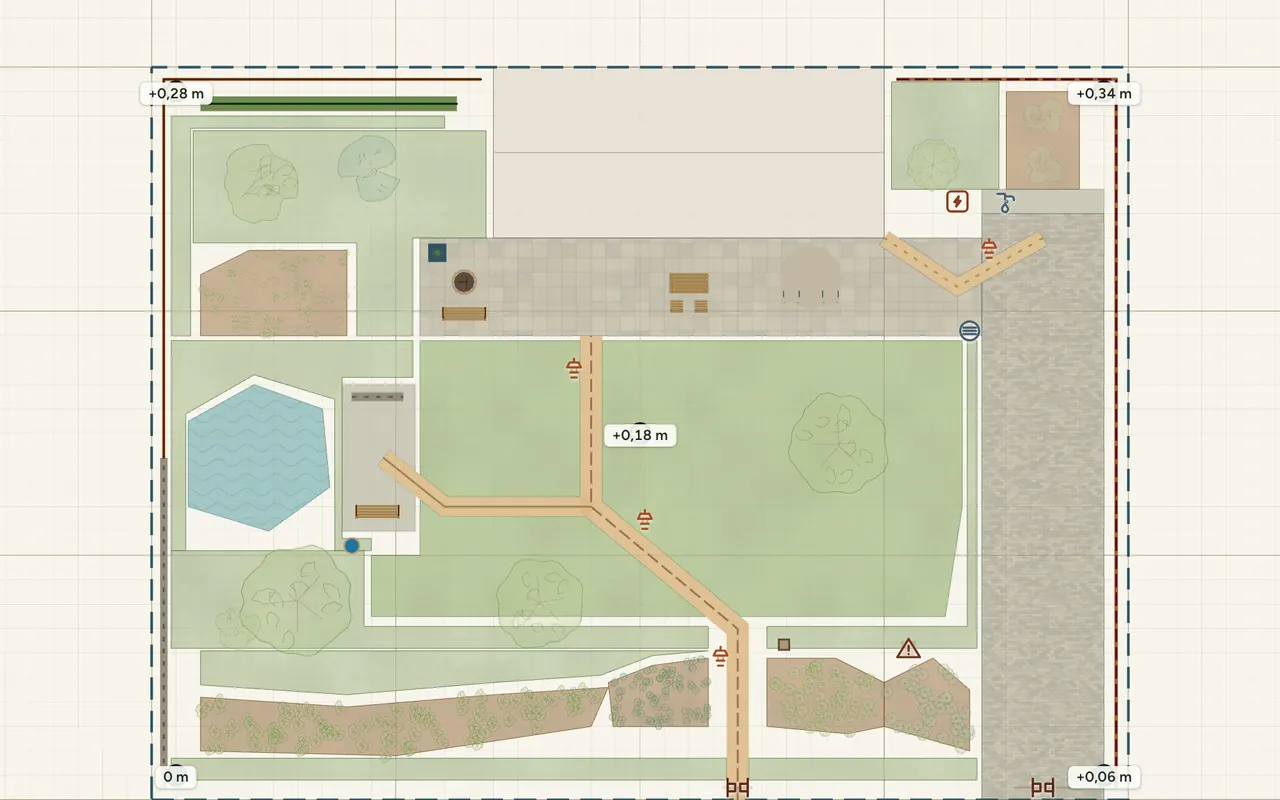 Gartenplan im Editor: Rasen, Beete, Terrasse, Teich und Wege mit Höhenpunkten