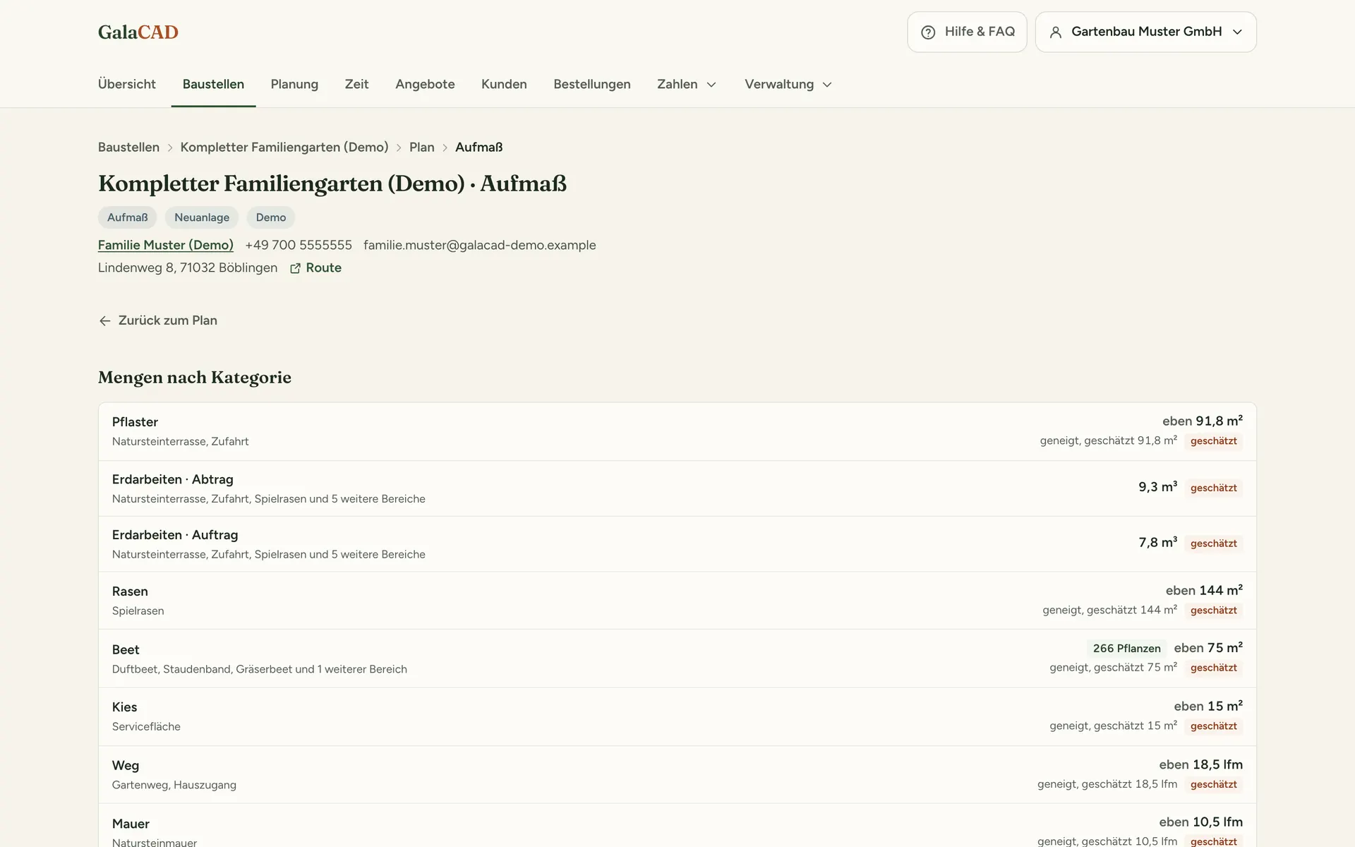 Aufmaßliste mit Flächen, Längen und Stückzahlen
